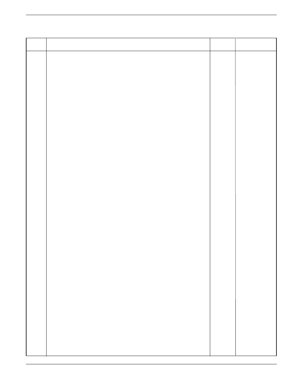 Revisions, Rev. description date author | Fluid Components International 8-66B_12-64B Series Manual Cover Page User Manual | Page 7 / 10