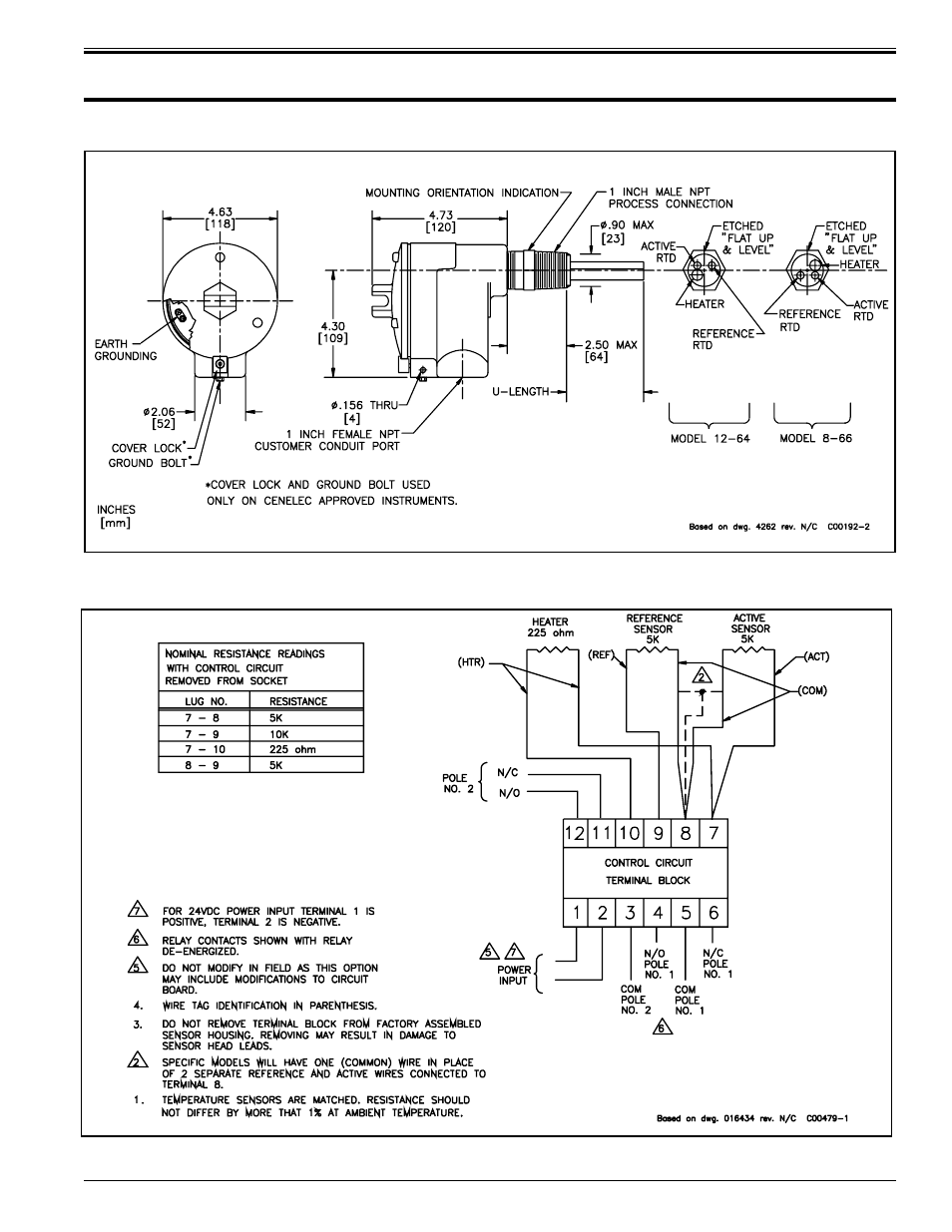Fluid Components International 8-66B_12-64B Series Manual Drawings User Manual | 2 pages