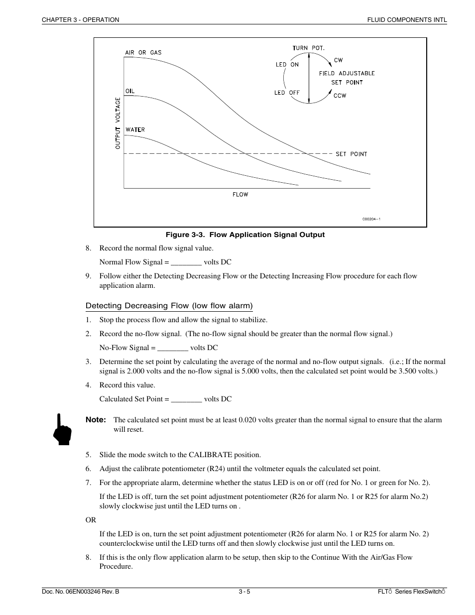 Fluid Components International FLT Series User Manual | Page 23 / 65