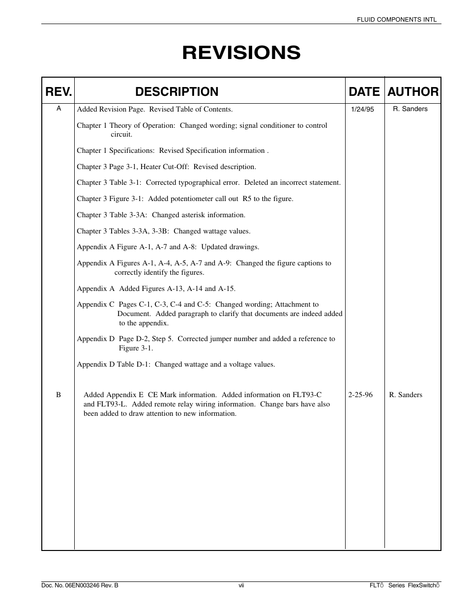 Revisions, Rev. description date author | Fluid Components International FLT Series User Manual | Page 4 / 65