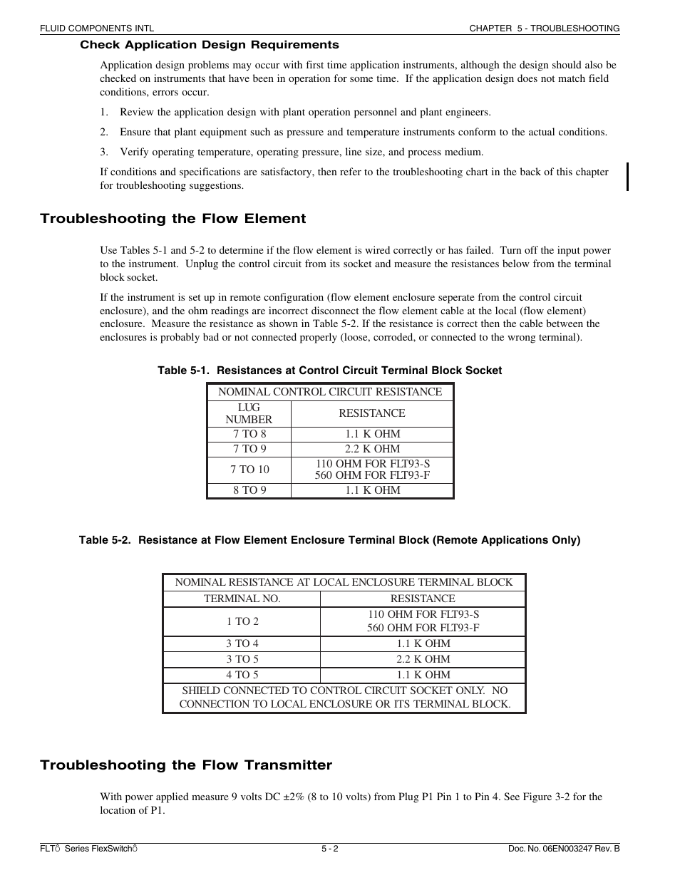 Fluid Components International FLT Series User Manual | Page 42 / 65