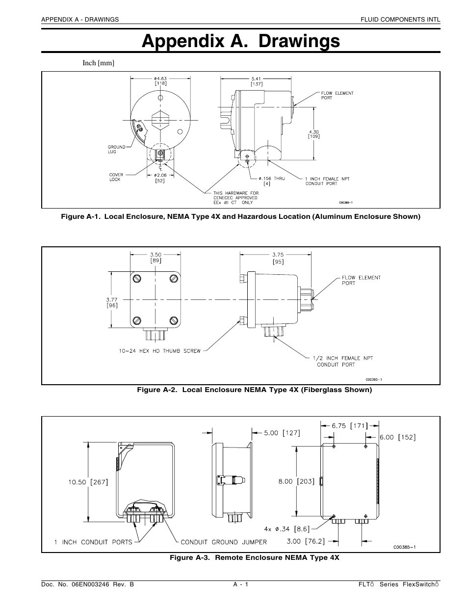 Appendix a. drawings | Fluid Components International FLT Series User Manual | Page 45 / 65