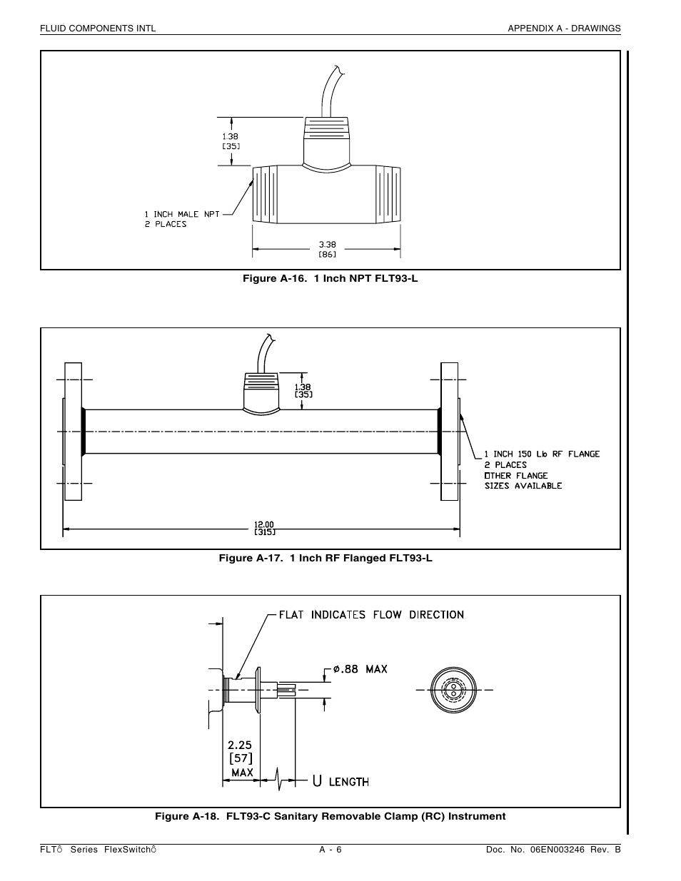 Fluid Components International FLT Series User Manual | Page 50 / 65