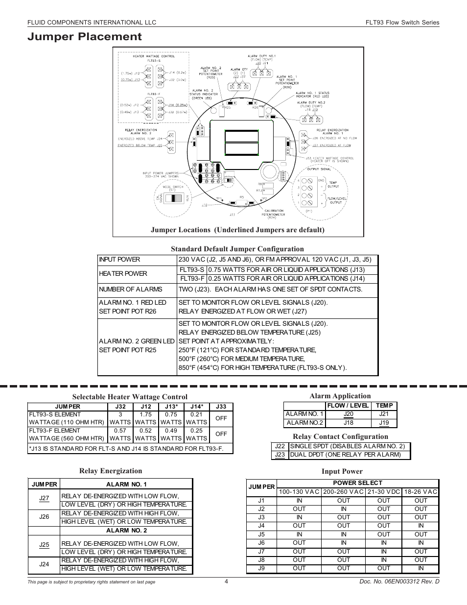 Jumper placement | Fluid Components International FLT93 User Manual | Page 4 / 12