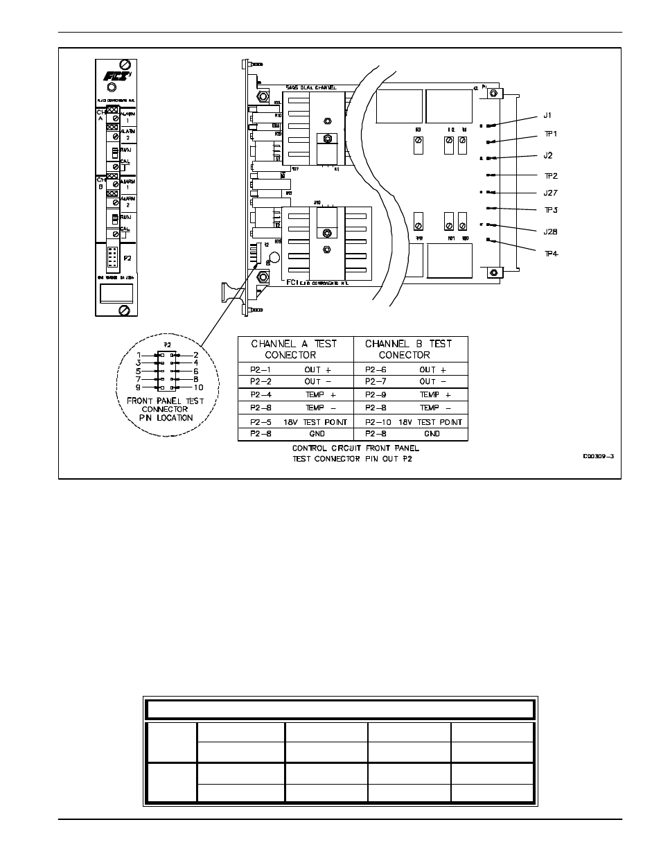 Procedure | Fluid Components International FLT Series Rack Mount User Manual | Page 14 / 61