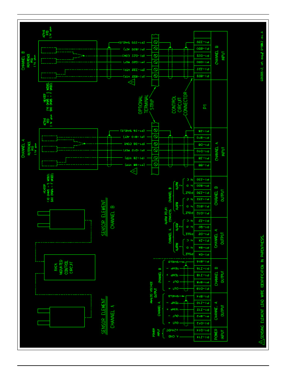 Fluid Components International FLT Series Rack Mount User Manual | Page 59 / 61