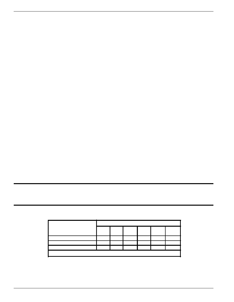 Add the following table to the bottom of page 2-4 | Fluid Components International FLT Series Rack Mount User Manual | Page 61 / 61