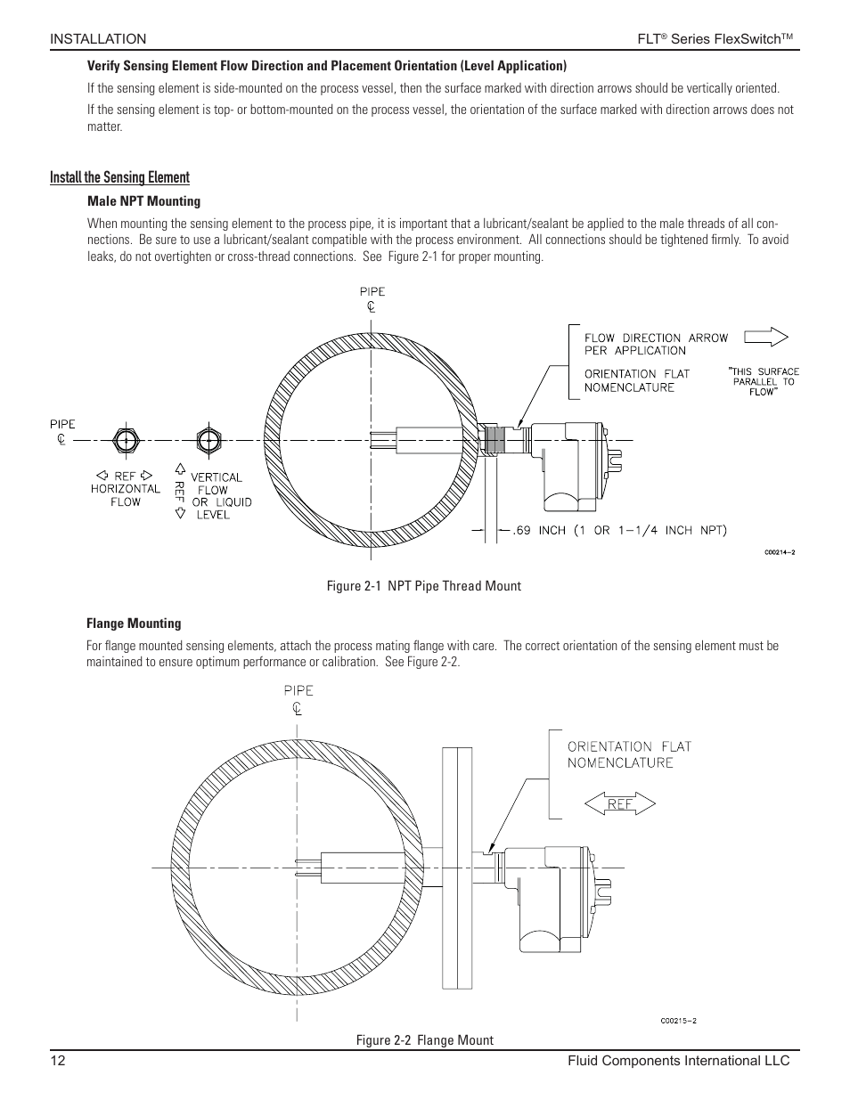 Install the sensing element, Male npt, Flange mounting | Fluid Components International FLT93 Nuclear User Manual | Page 12 / 58