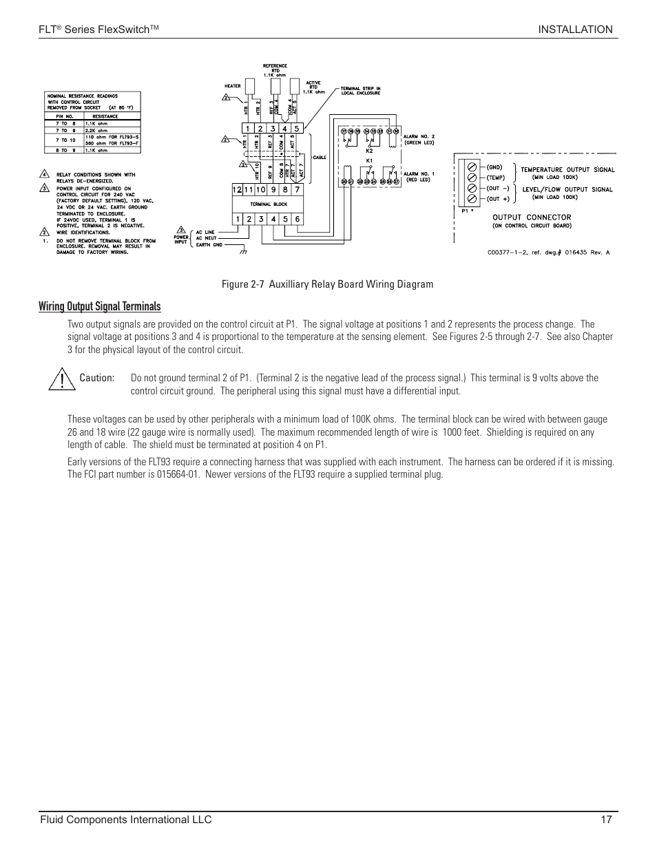 Wiring output signal terminals | Fluid Components International FLT93 Nuclear User Manual | Page 17 / 58