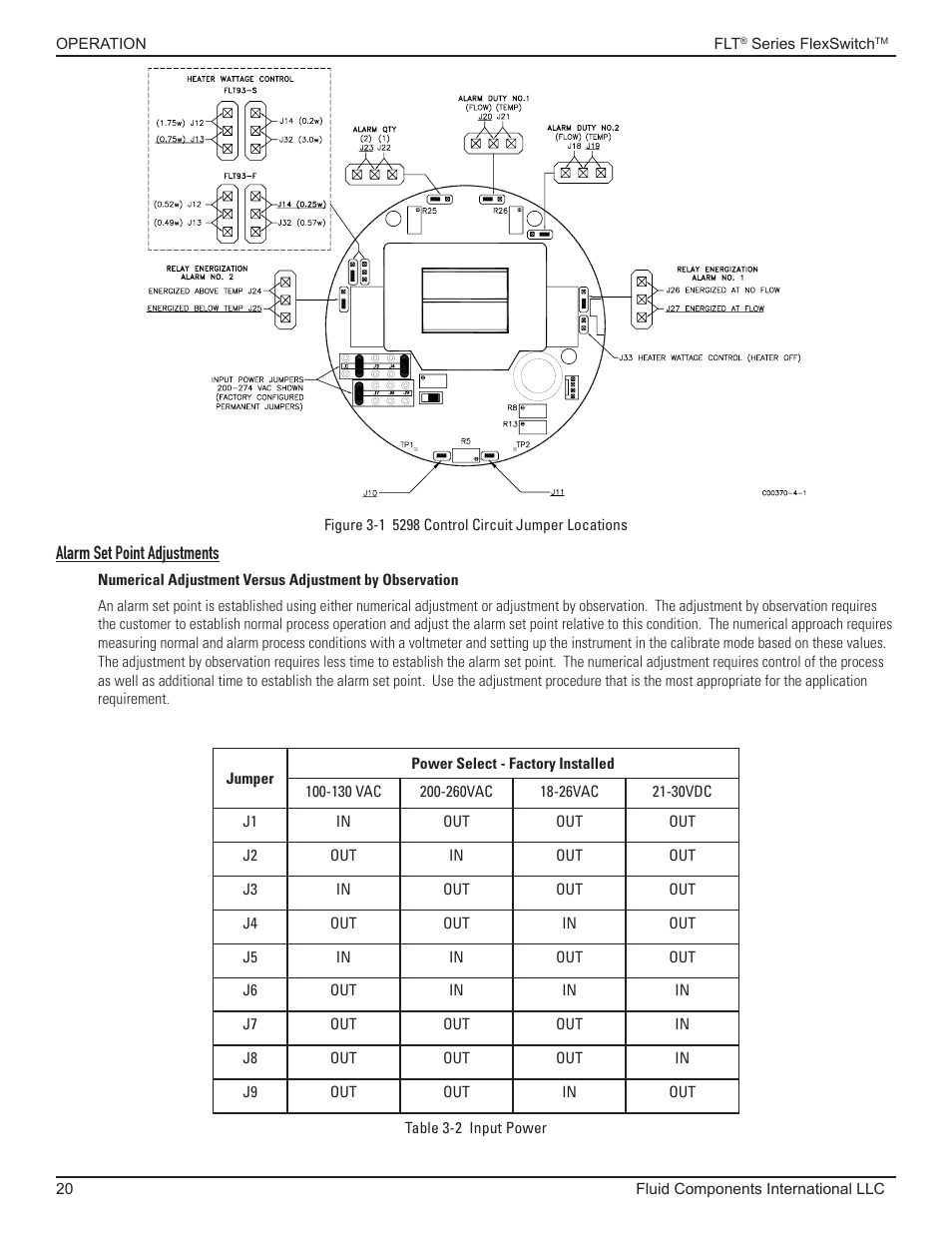 Alarm set point adjustments | Fluid Components International FLT93 Nuclear User Manual | Page 20 / 58