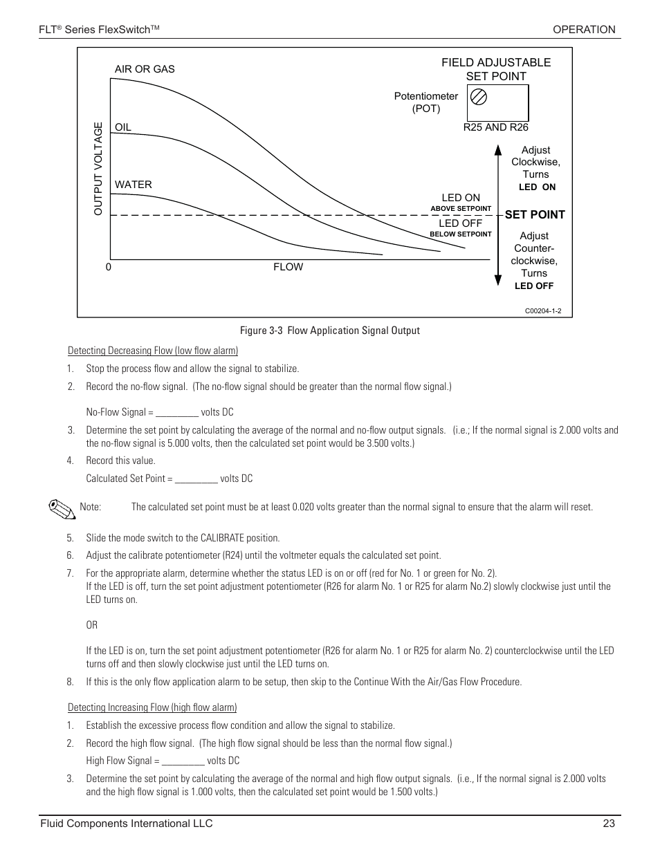 Fluid Components International FLT93 Nuclear User Manual | Page 23 / 58