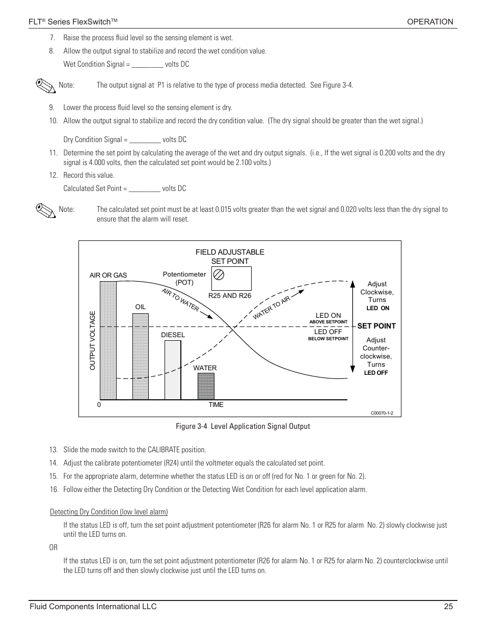 Fluid Components International FLT93 Nuclear User Manual | Page 25 / 58