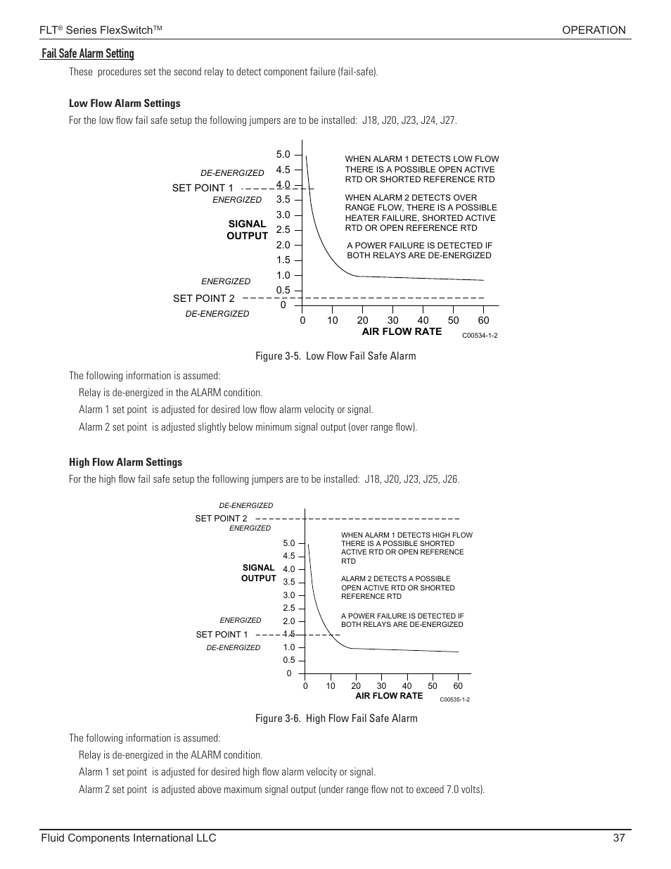 Fail safe alarm setting, Low flow alarm setting, High flow alarm settings | Fluid Components International FLT93 Nuclear User Manual | Page 37 / 58
