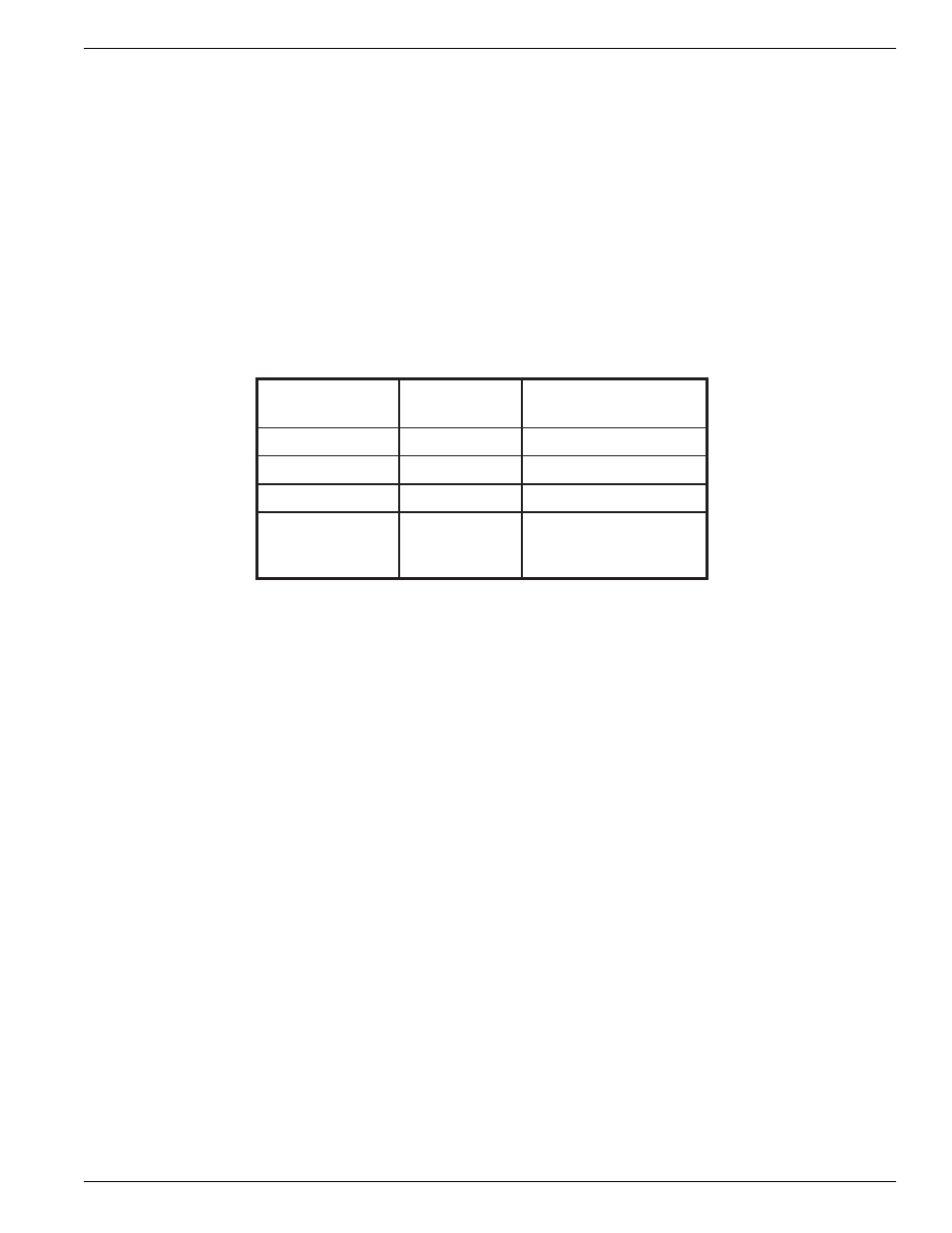 Fluid Components International FR73B Manual Troubleshooting User Manual | Page 3 / 4
