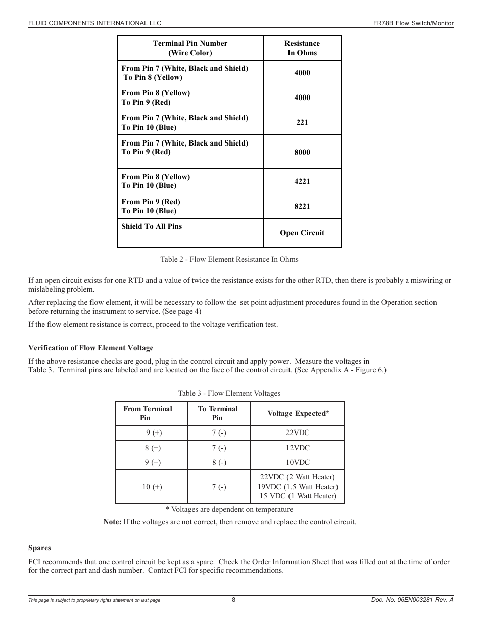 Verification of flow element voltage | Fluid Components International FR73B Complete Manual User Manual | Page 8 / 20