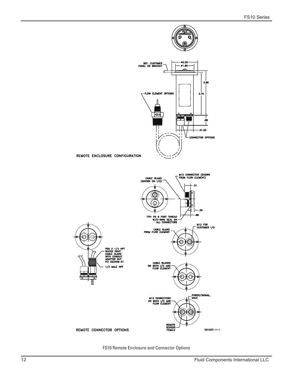 Fluid Components International FS10A User Manual | Page 14 / 54