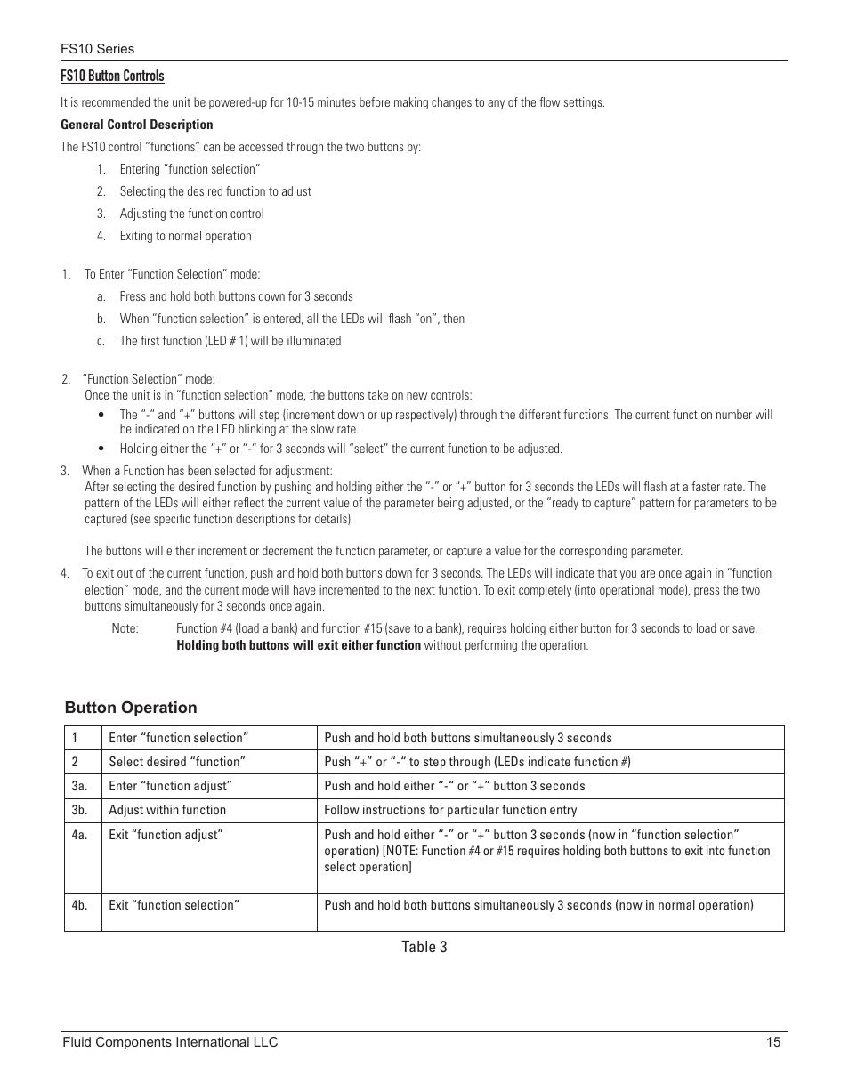 Fs10 button controls | Fluid Components International FS10A User Manual | Page 17 / 54