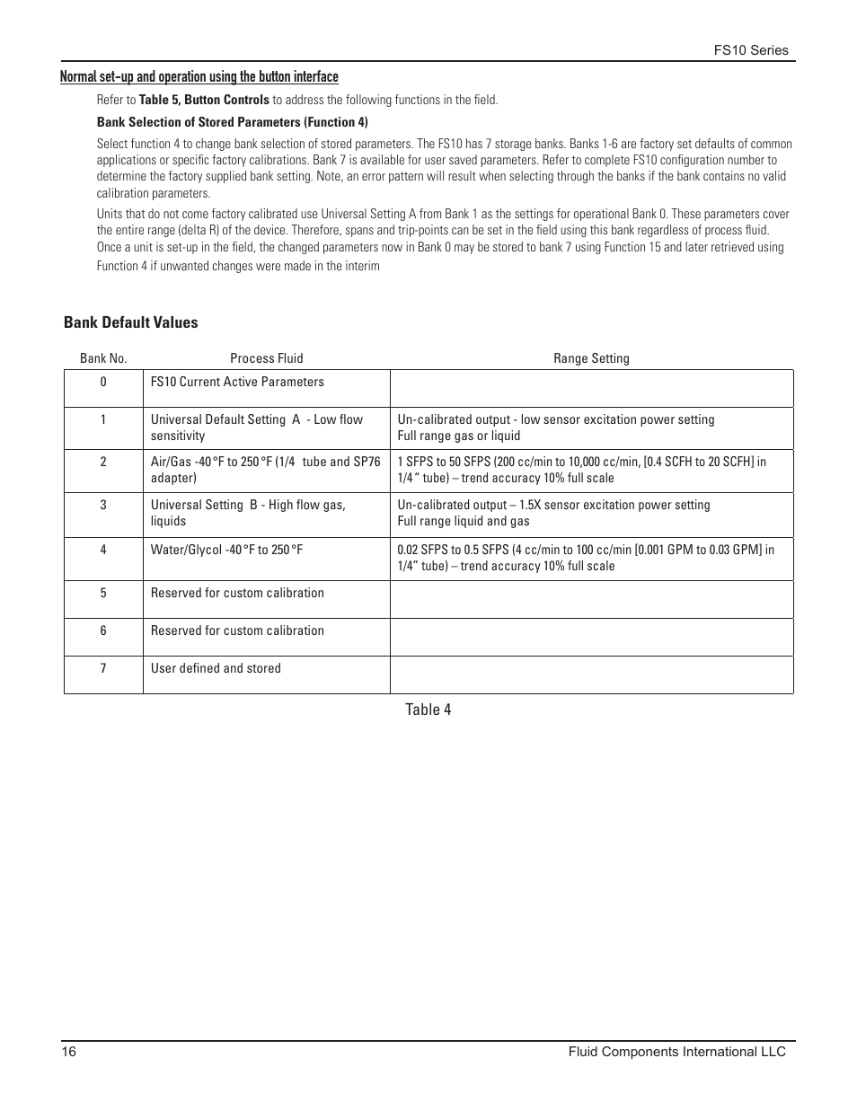 Bank selection of stored parameters (function 4) | Fluid Components International FS10A User Manual | Page 18 / 54