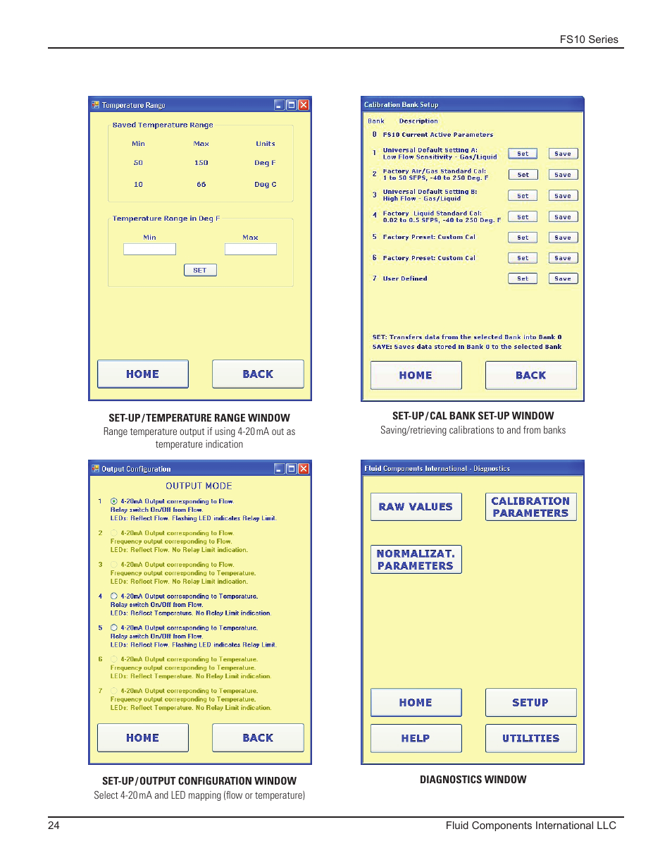 Fluid Components International FS10A User Manual | Page 26 / 54