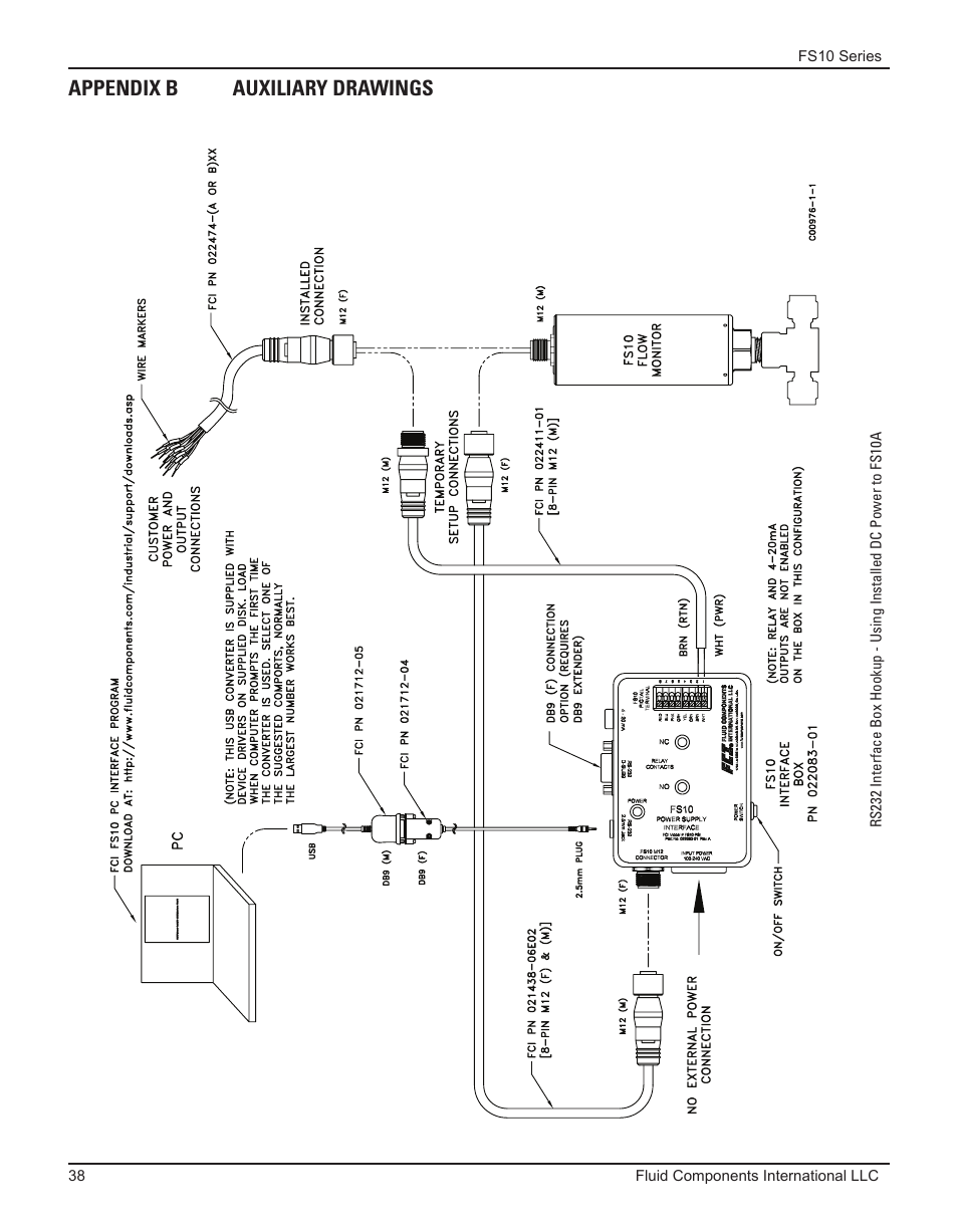 Appendix b auxiliary drawings | Fluid Components International FS10A User Manual | Page 40 / 54