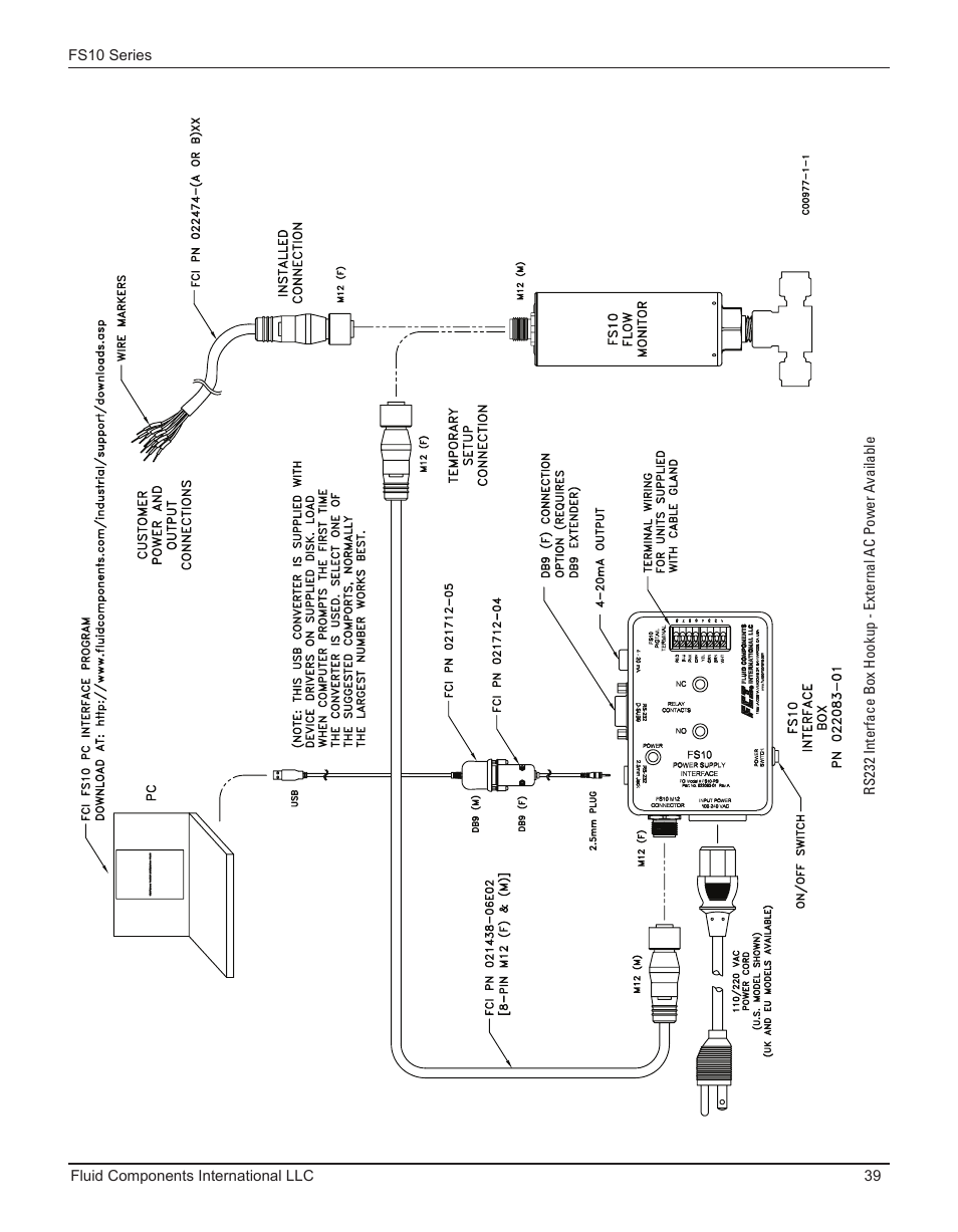 Fluid Components International FS10A User Manual | Page 41 / 54