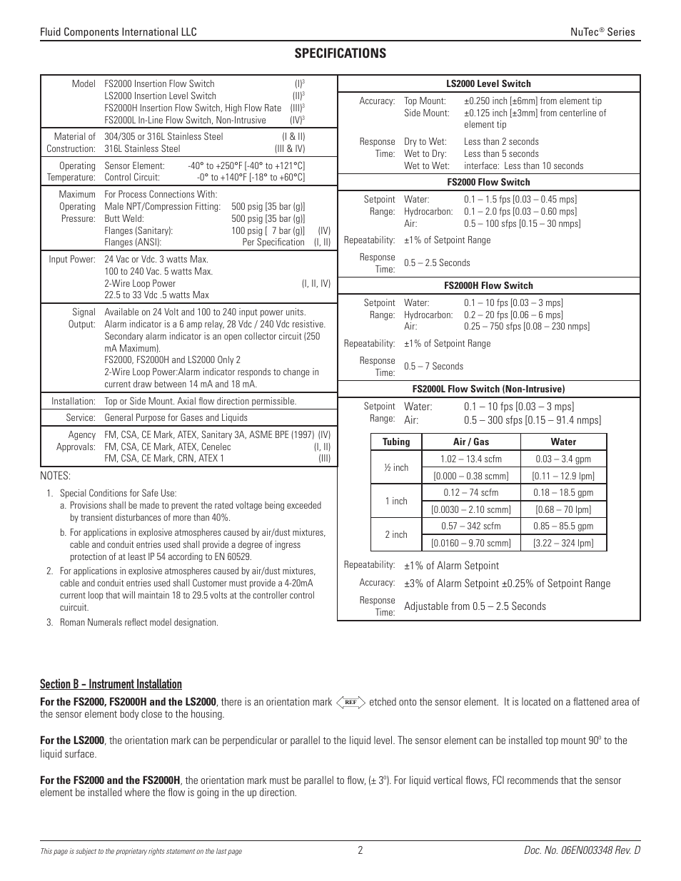 Specifications | Fluid Components International FS2000L User Manual | Page 2 / 12