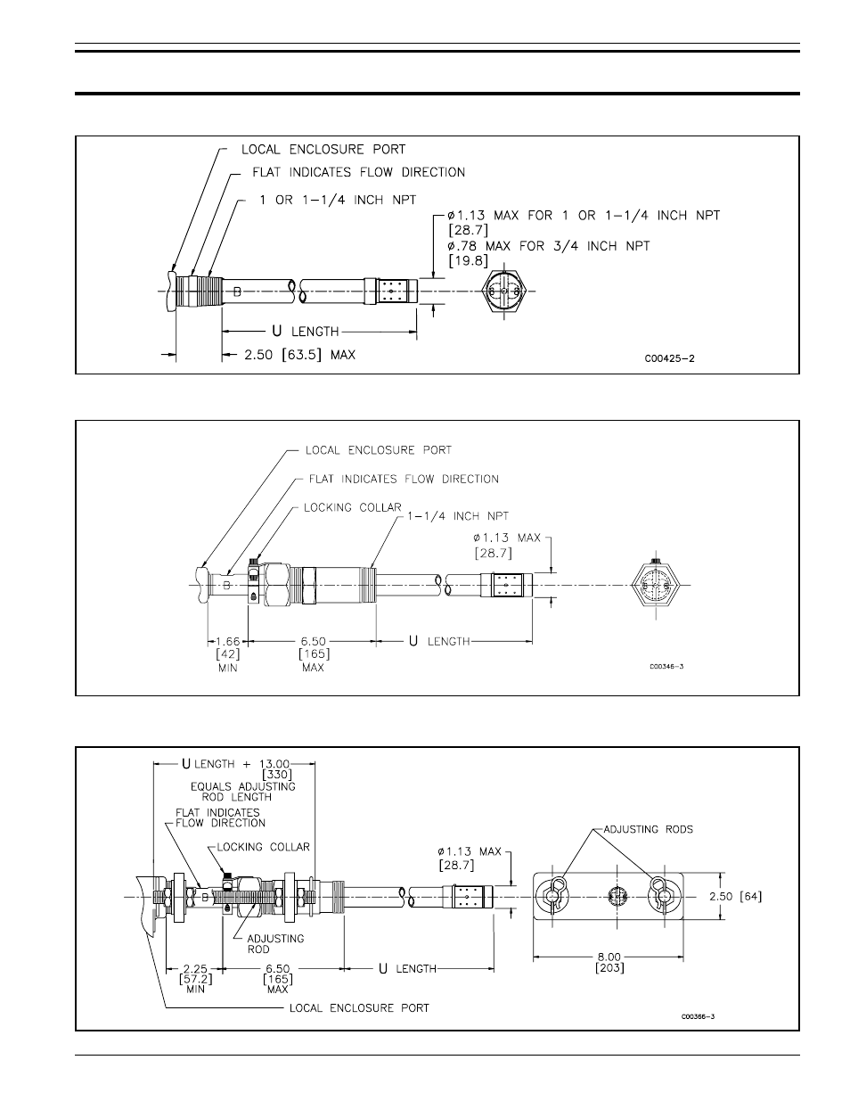 Fluid Components International RF83 Manual Drawings User Manual | 10 pages