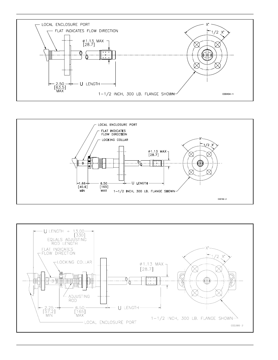 Fluid Components International RF83 Manual Drawings User Manual | Page 2 / 10