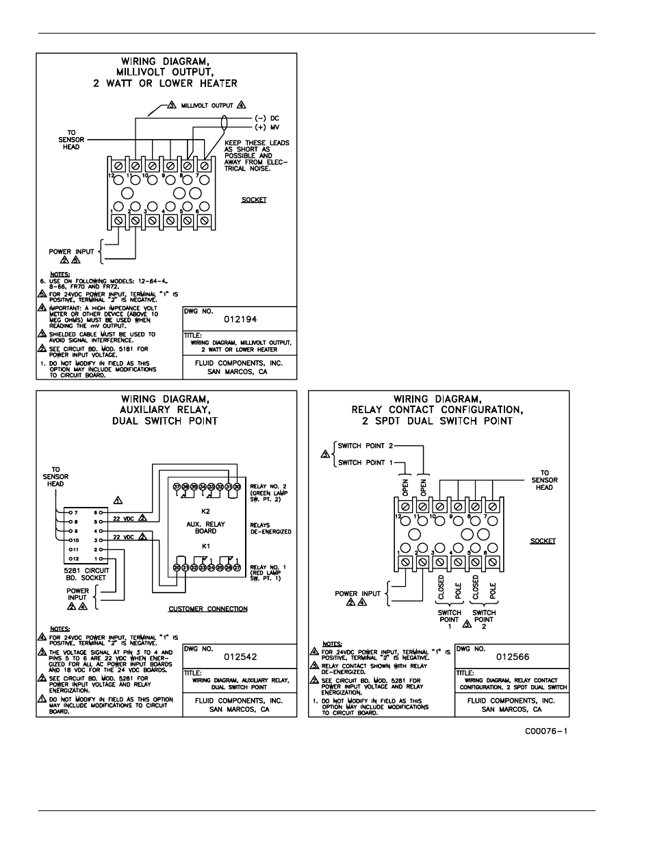 Fluid Components International RF83 Manual Drawings User Manual | Page 6 / 10