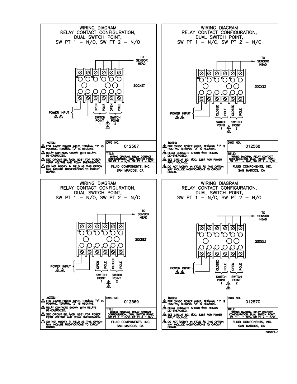 Fluid Components International RF83 Manual Drawings User Manual | Page 7 / 10