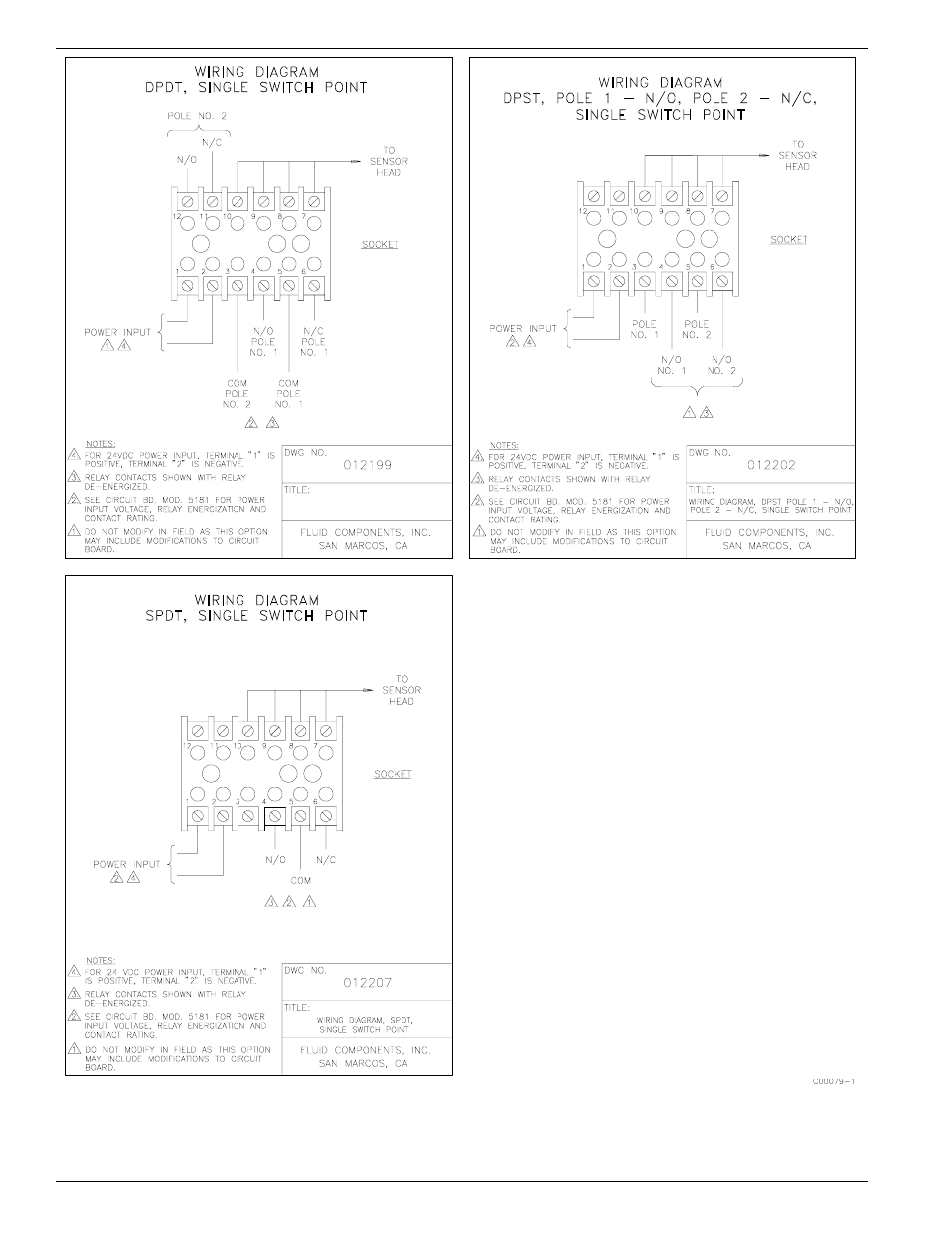 Fluid Components International RF83 Manual Drawings User Manual | Page 8 / 10