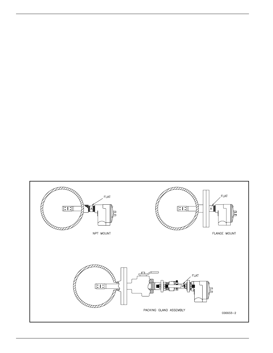 Flow element installation | Fluid Components International RF83 Manual Installation User Manual | Page 2 / 4