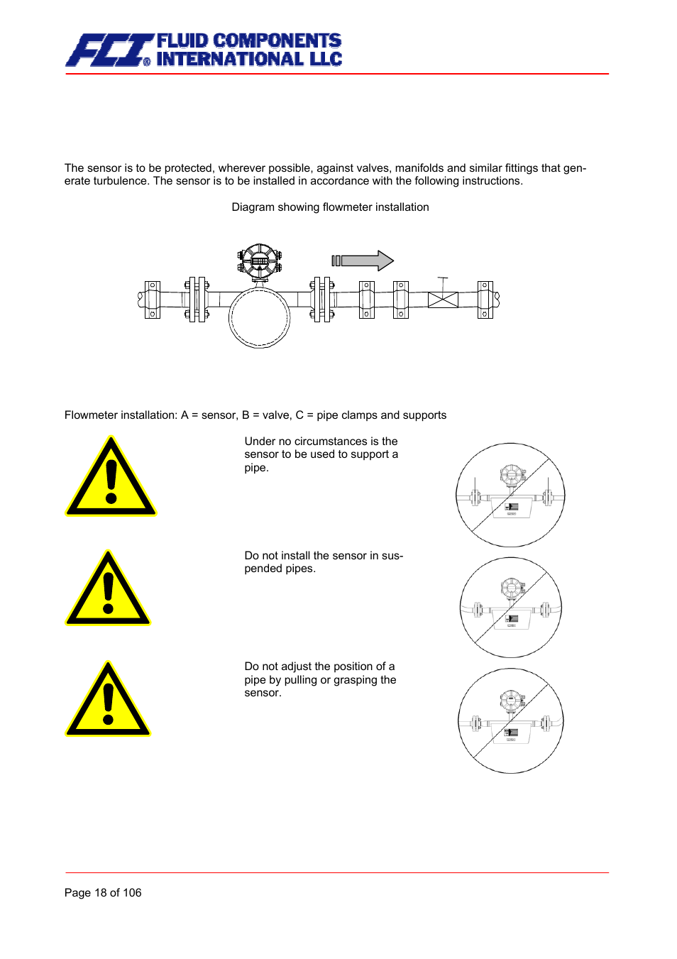 Operating conditions, Installation | Fluid Components International CMB User Manual | Page 18 / 106