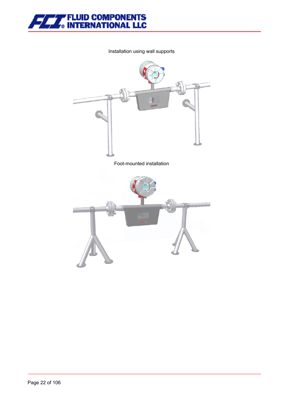 Fluid Components International CMB User Manual | Page 22 / 106