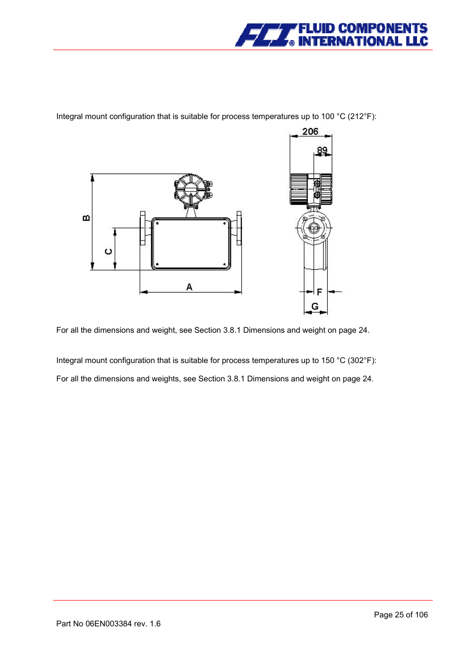 Dimension drawing for the types cmb-b to cmb-k, Standard version dimension drawing, Integral mount version up to 150 °c (302 °f) | Fluid Components International CMB User Manual | Page 25 / 106