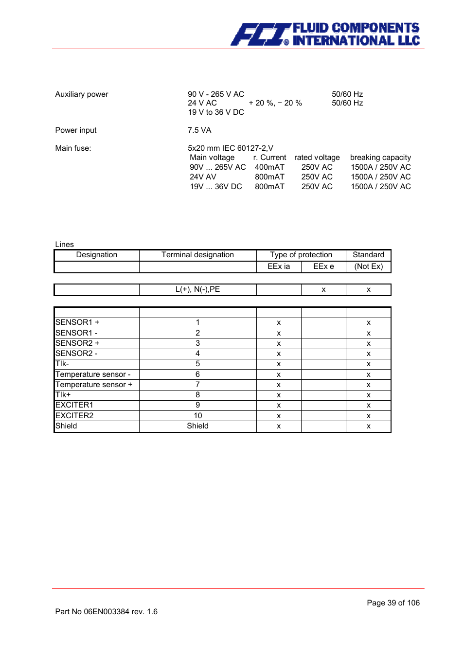 Electrical connection, Ct connections | Fluid Components International CMB User Manual | Page 39 / 106