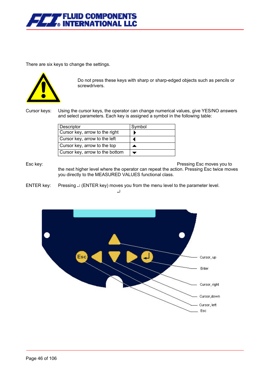 The keys and their functions | Fluid Components International CMB User Manual | Page 46 / 106