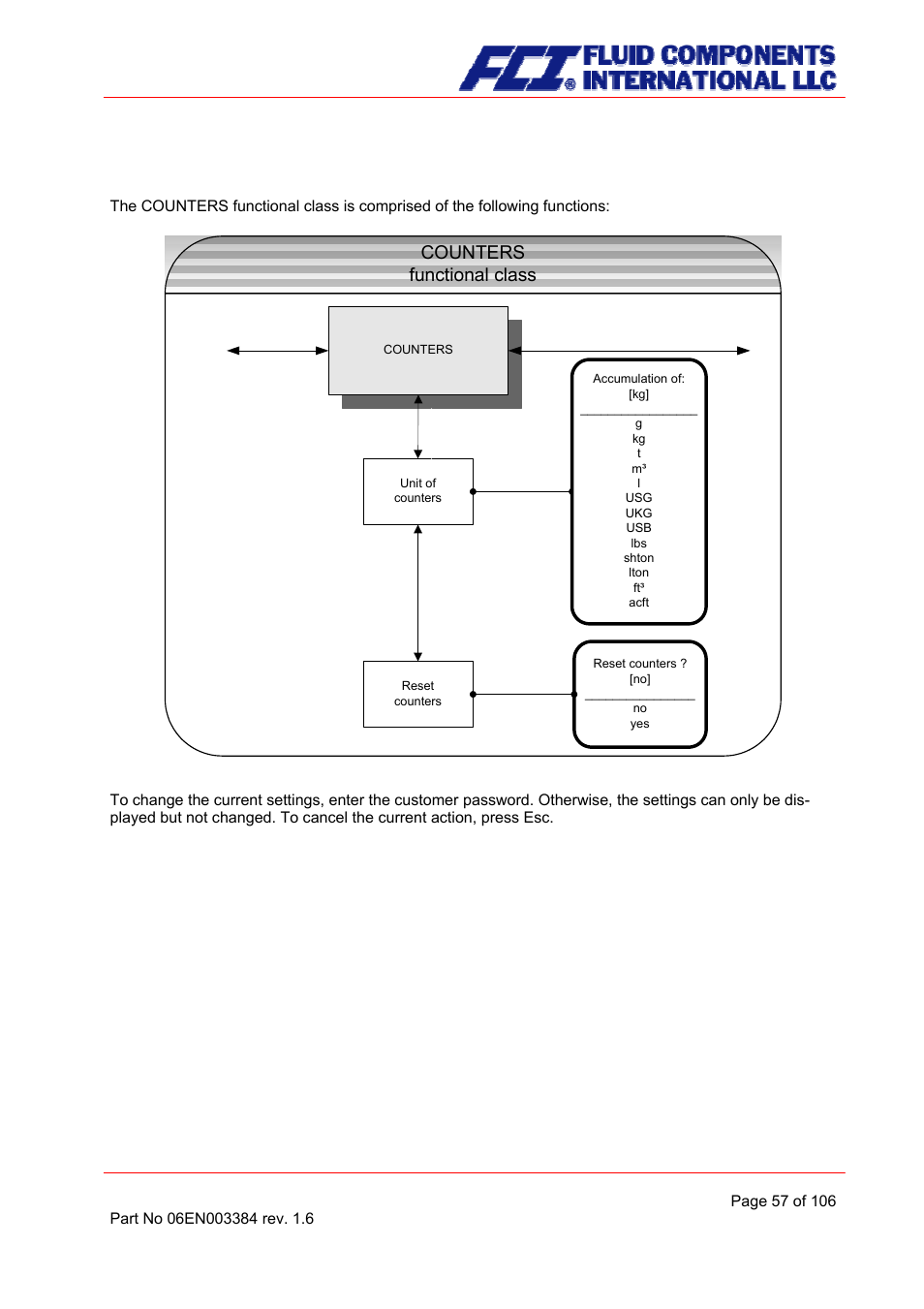 Counter functional class, Counters functional class, 3 counter functional class | Fluid Components International CMB User Manual | Page 57 / 106