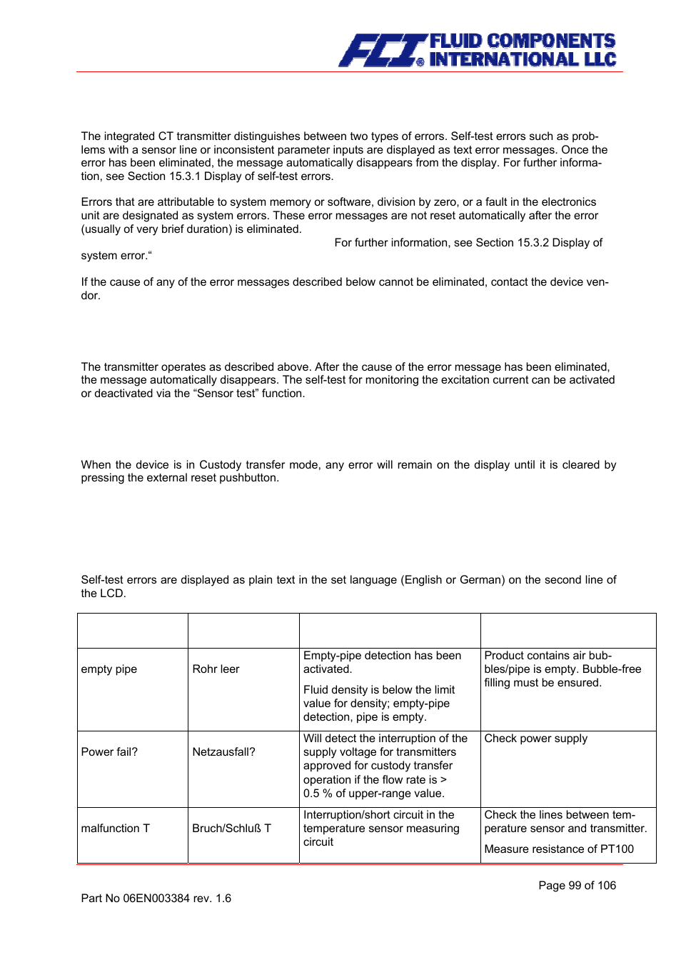 Ct transmitter error messages, Standard operating mode, Custody transfer mode | List of error messages, Display of self-test errors, Self-test errors | Fluid Components International CMB User Manual | Page 99 / 106