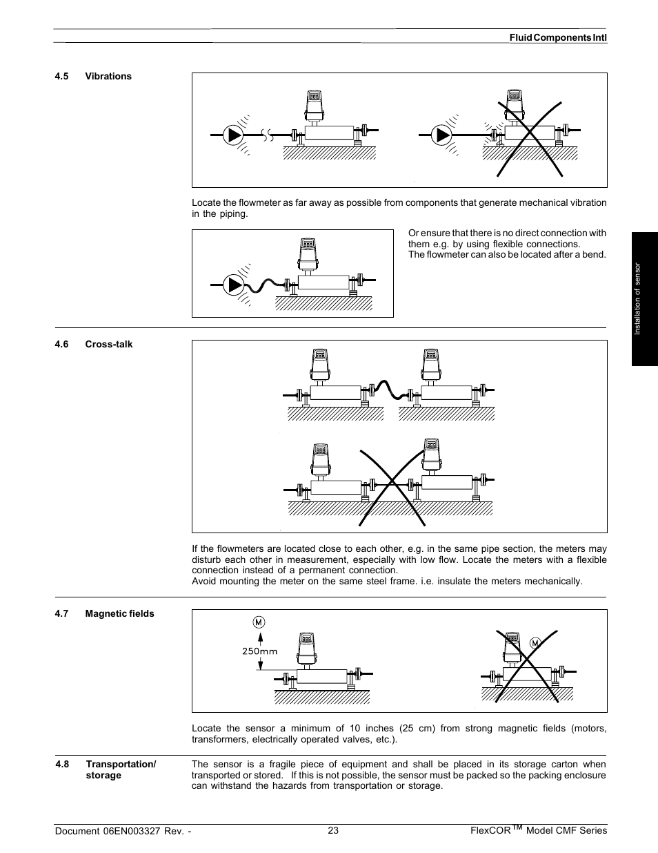 Fluid Components International CMF Series Manual Installation of Flow Element User Manual | Page 2 / 9