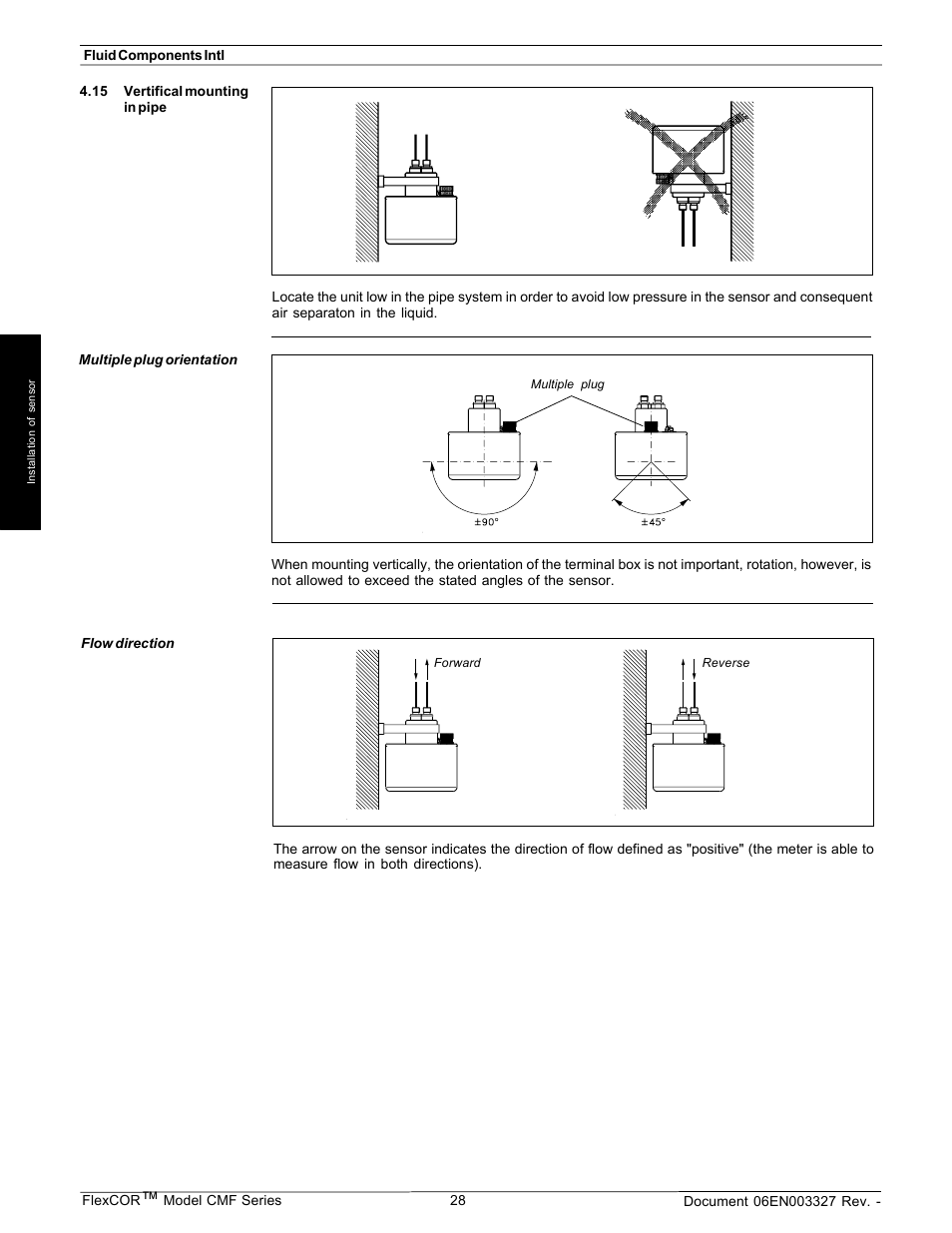 Fluid Components International CMF Series Manual Installation of Flow Element User Manual | Page 7 / 9