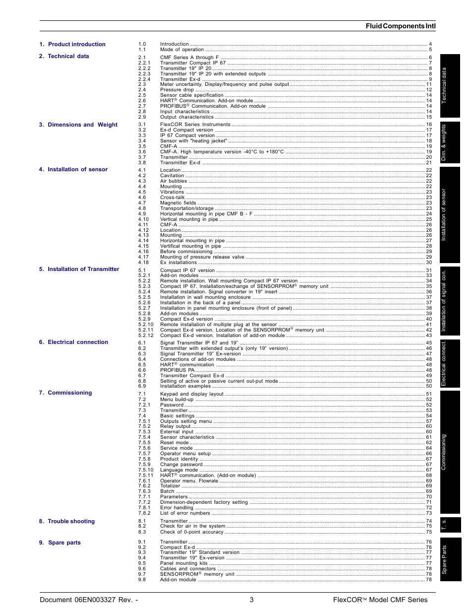 Fluid Components International CMF Series Manual Table of Contents User Manual | 3 pages