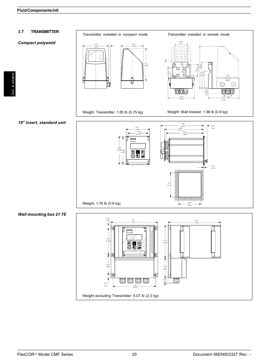 Flexcor, 19" insert, standard unit, Compact polyamid | Wall mounting box 21 te | Fluid Components International CMF Series Manual Dimensions and Weights User Manual | Page 5 / 6
