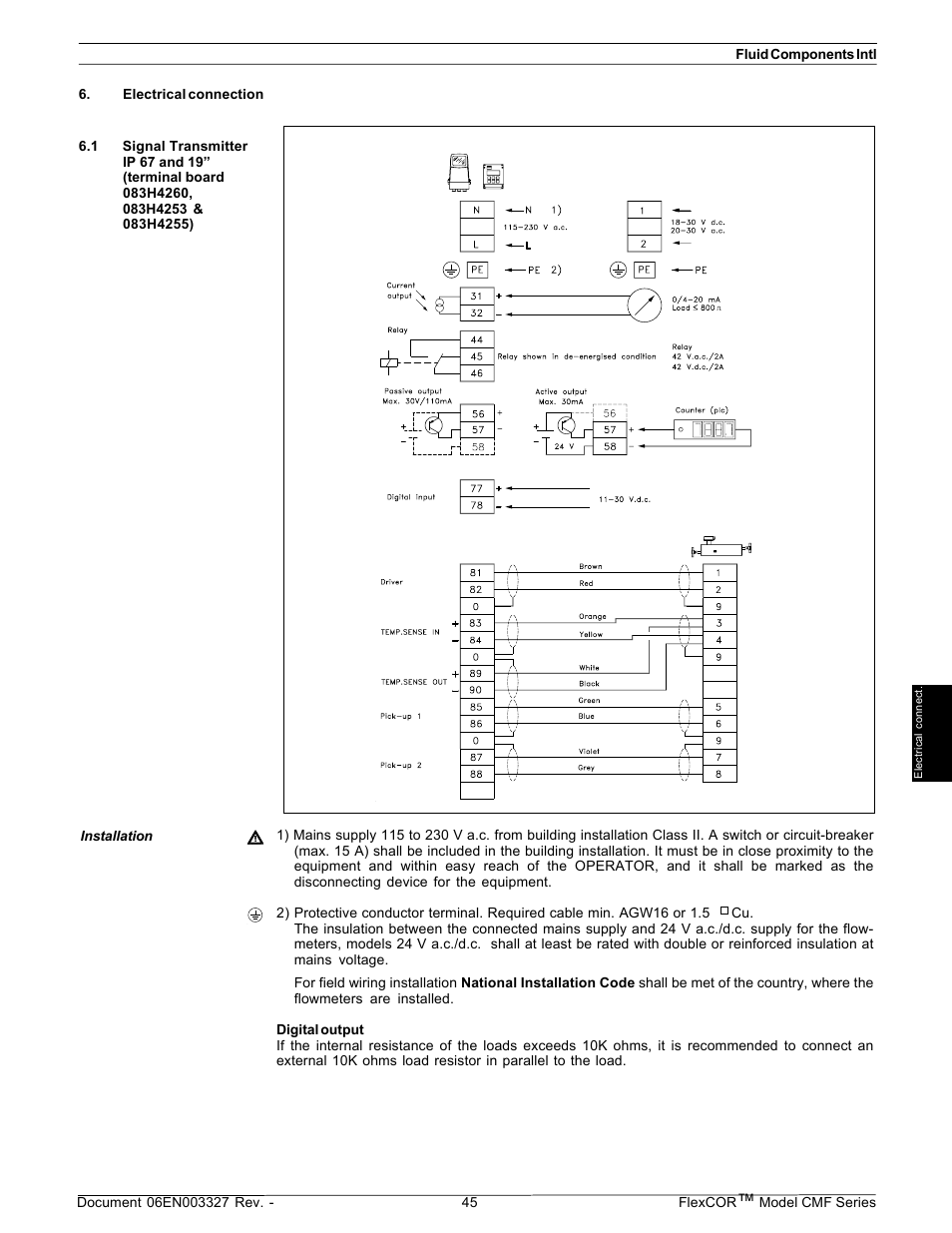Fluid Components International CMF Series Manual Wiring Diagrams User Manual | 6 pages