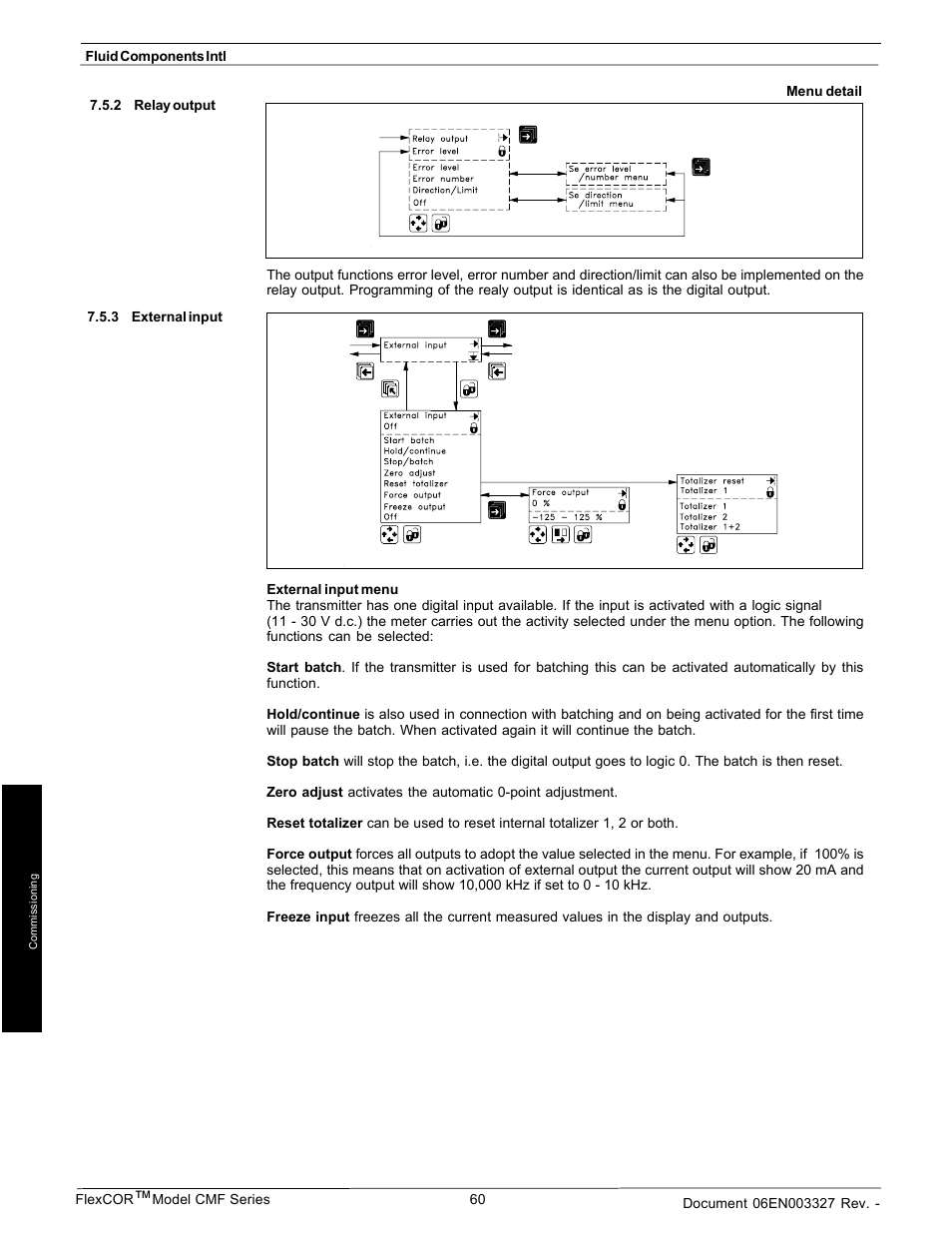 Fluid Components International CMF Series Manual Electronics Setup and Menus User Manual | Page 10 / 25