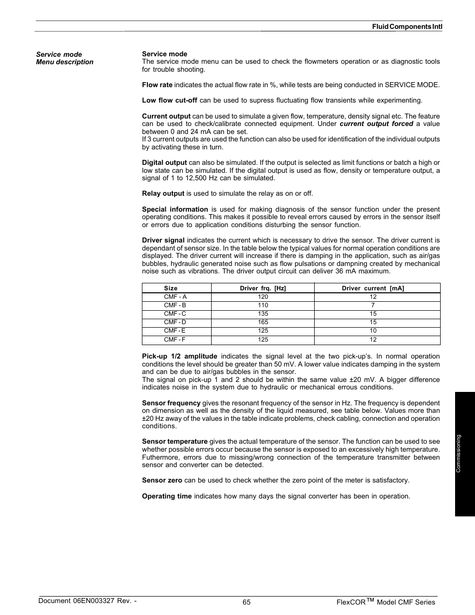 Fluid Components International CMF Series Manual Electronics Setup and Menus User Manual | Page 15 / 25