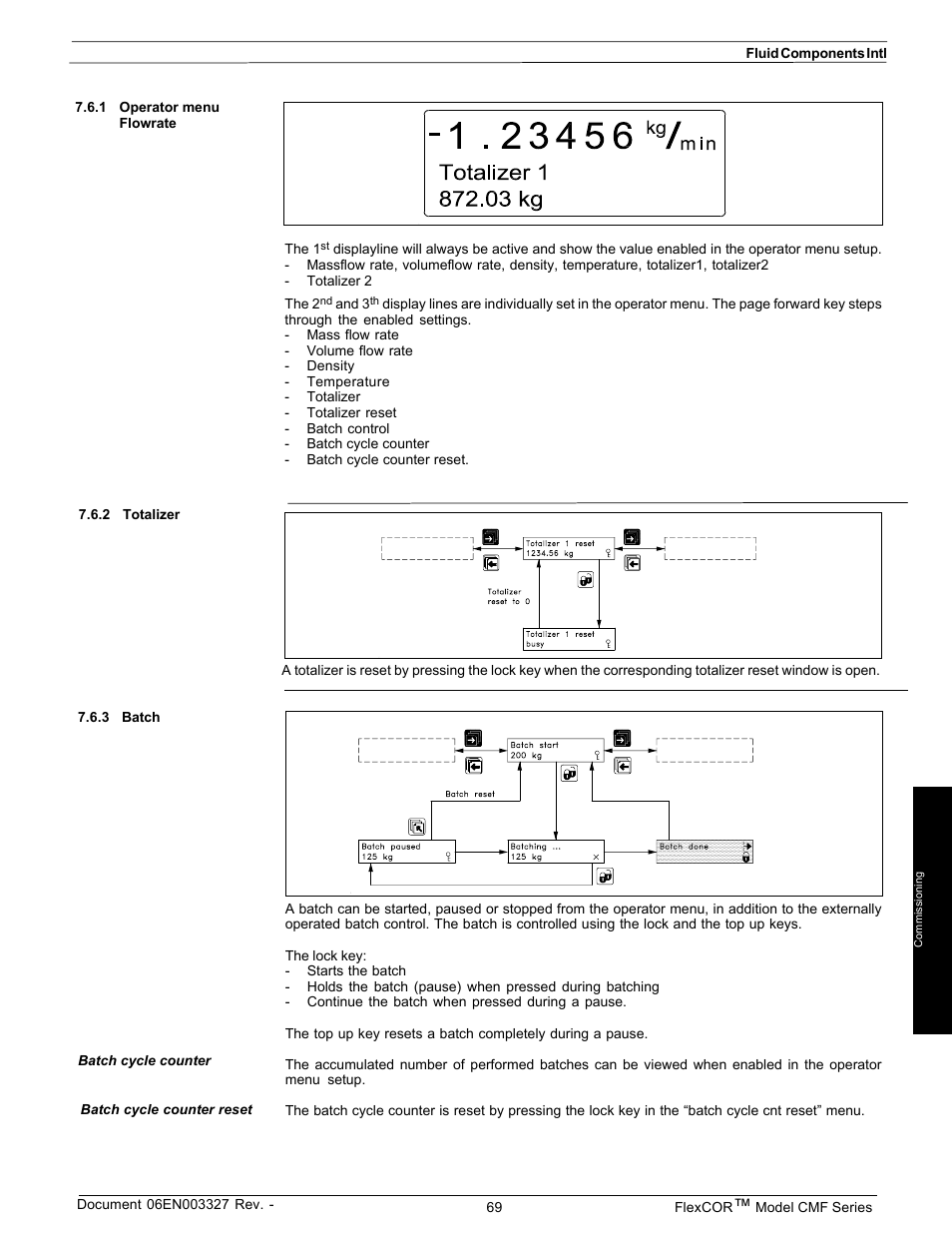 Fluid Components International CMF Series Manual Electronics Setup and Menus User Manual | Page 19 / 25