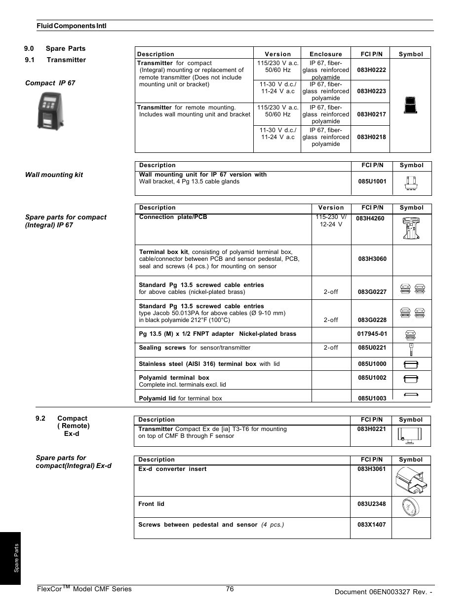 Fluid Components International CMF Series Manual Spare Parts User Manual | 3 pages
