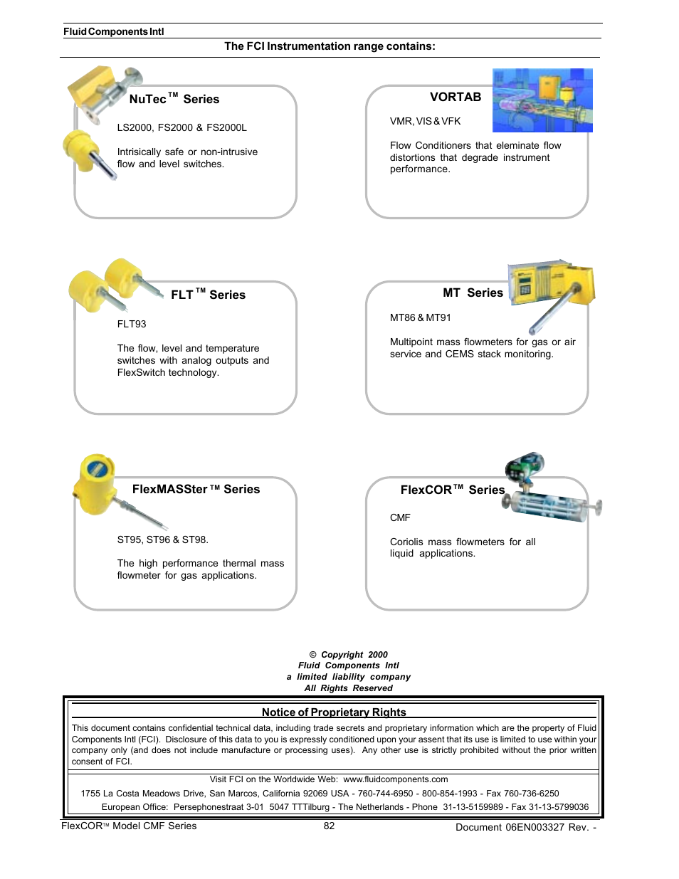 Mt series vortab nutec series, Flt series, Flexmasster series | Flexcor series | Fluid Components International CMF Series Manual Index User Manual | Page 4 / 4