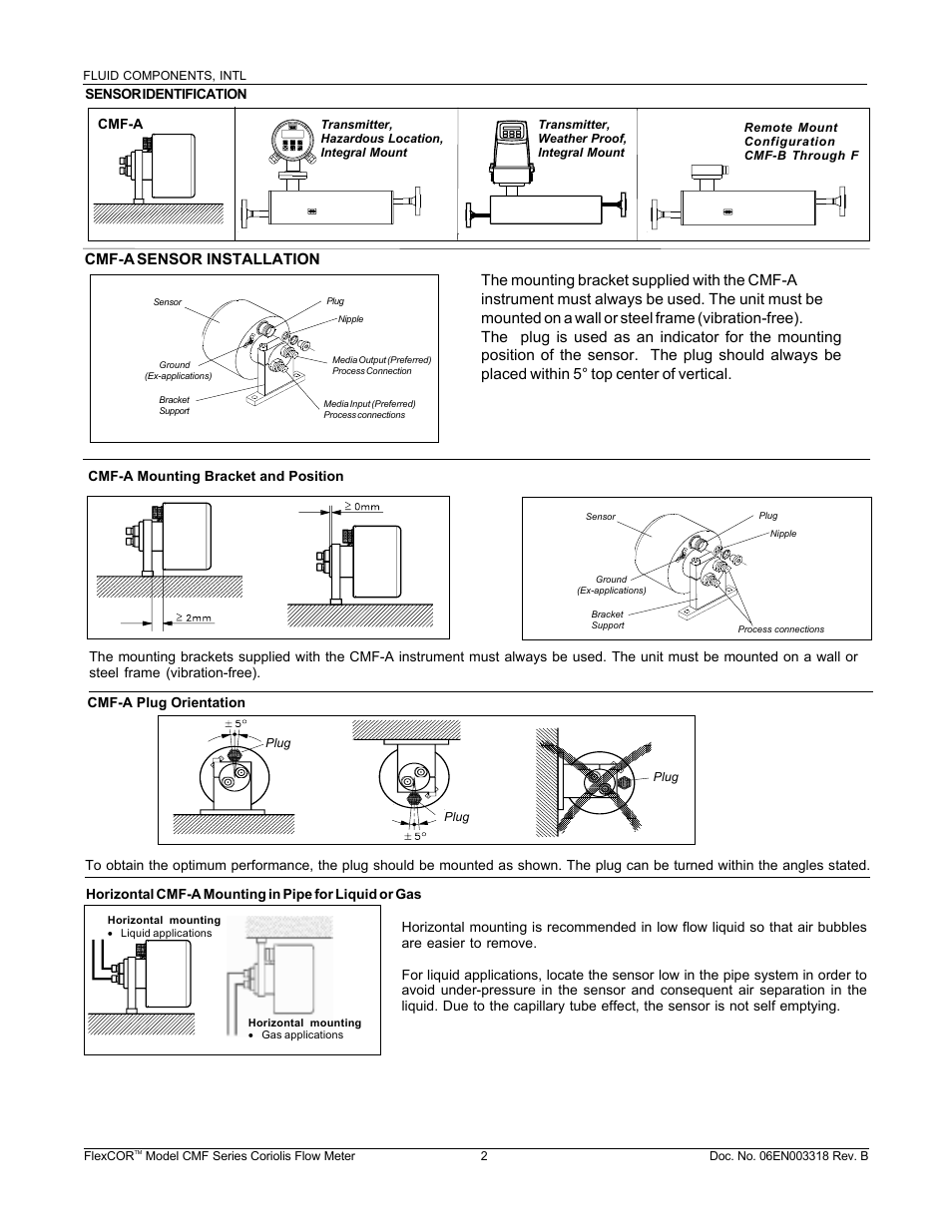 Cmf-a sensor installation | Fluid Components International CMF Series Guide User Manual | Page 2 / 12